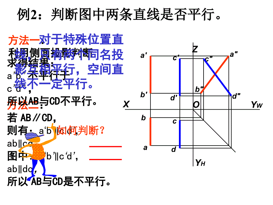 土木工程制图-画法几何：第3章 点、直线和平面的投影(4)_第4页