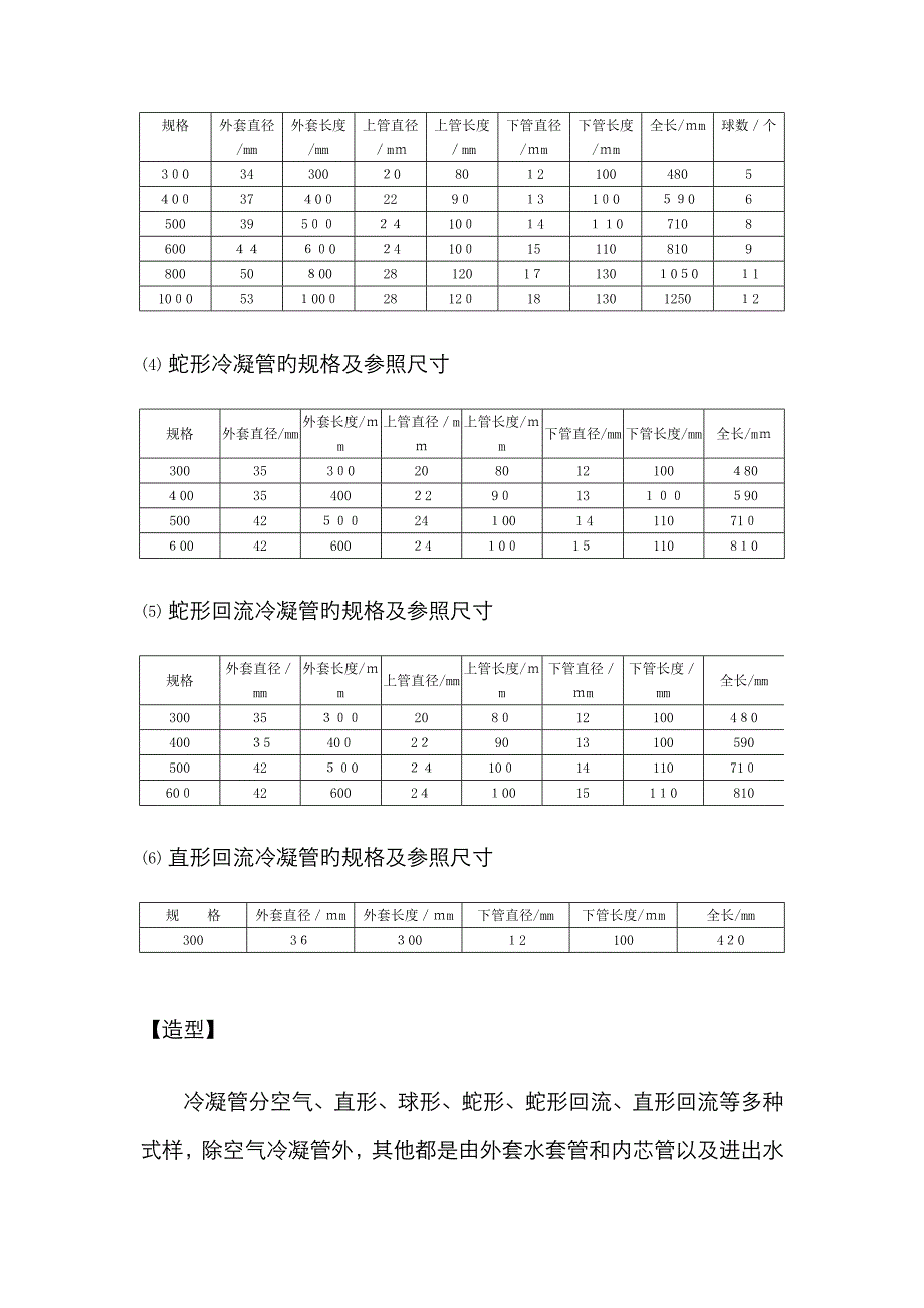 冷凝管的规格、造型、用途、使用方法_第2页