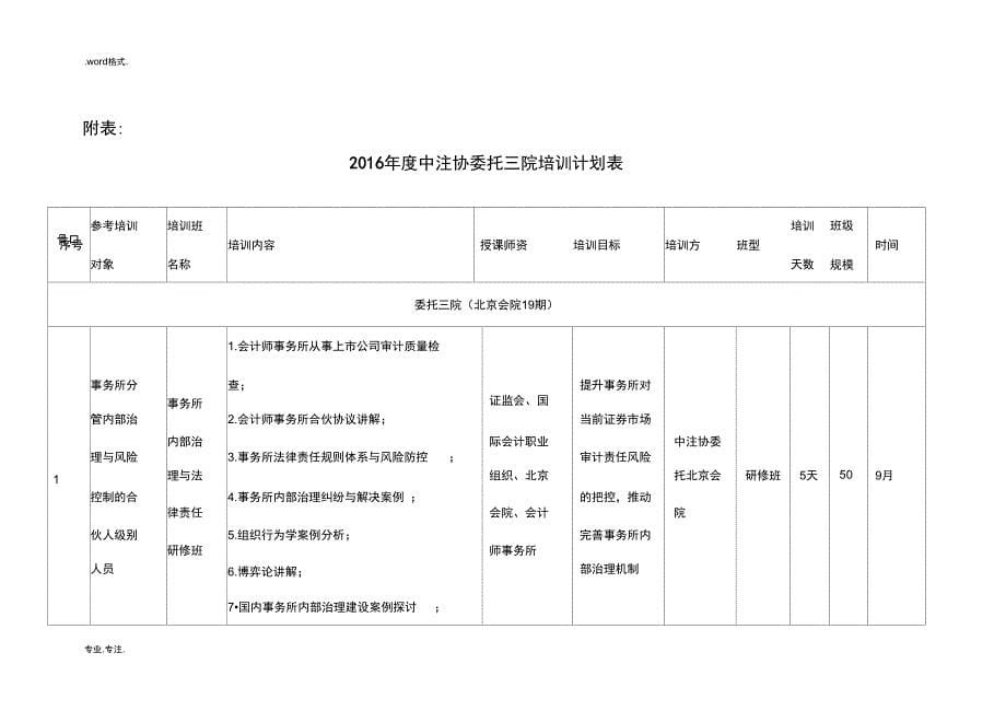 湖北注册会计师培训计划湖北注册会计师协会_第5页