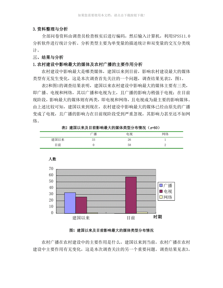 大数据分析报告调研报告材料模版_第3页