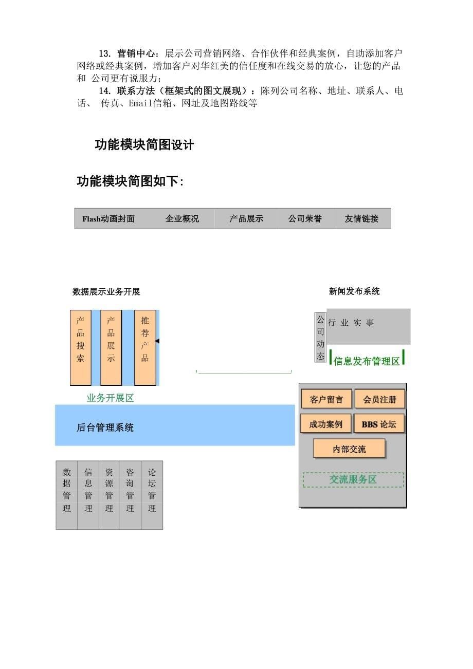 公司企业网站需求文档_第5页