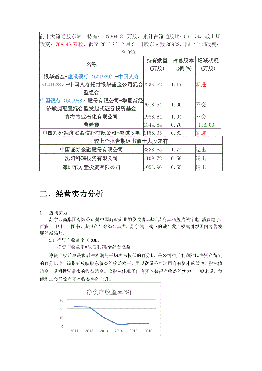 苏宁云商财务分析2016_第3页