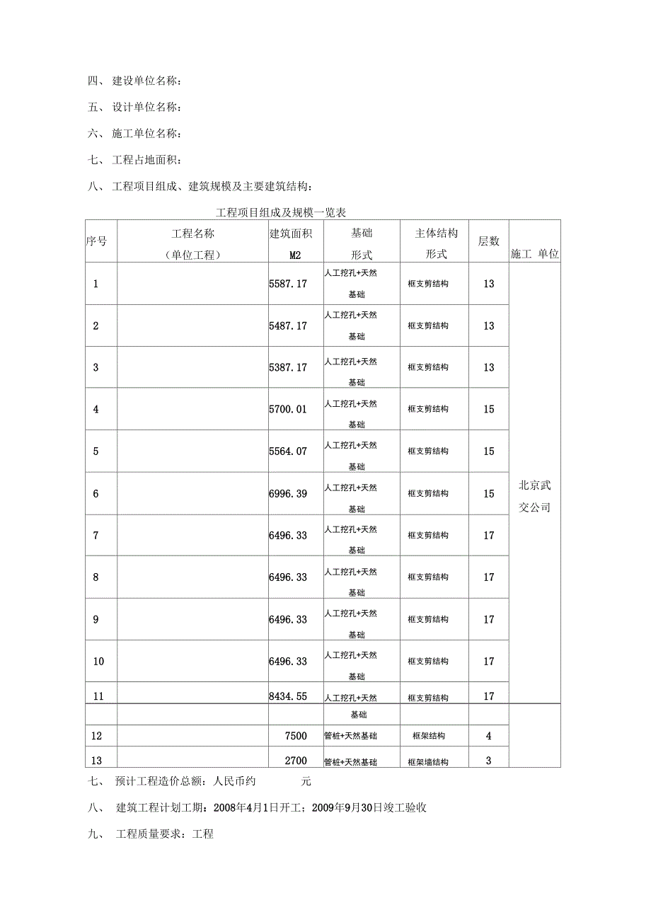 房屋建筑工程监理大纲_第3页