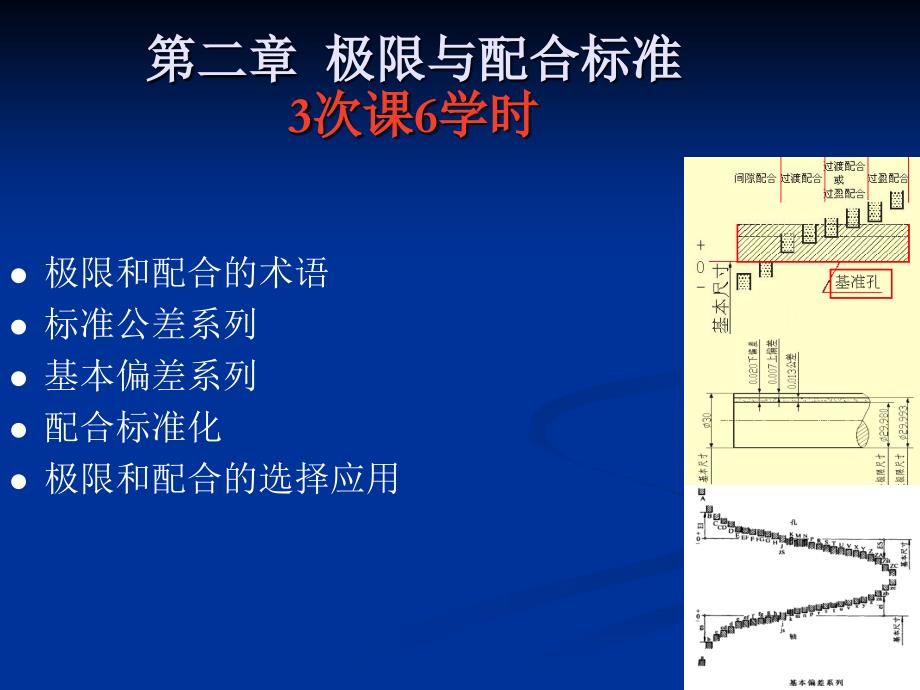 课程名称互换性与测量技术基础_第4页