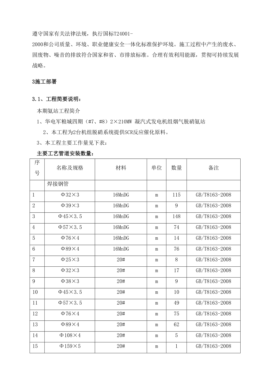 qi氨区施工组织设计新_第4页