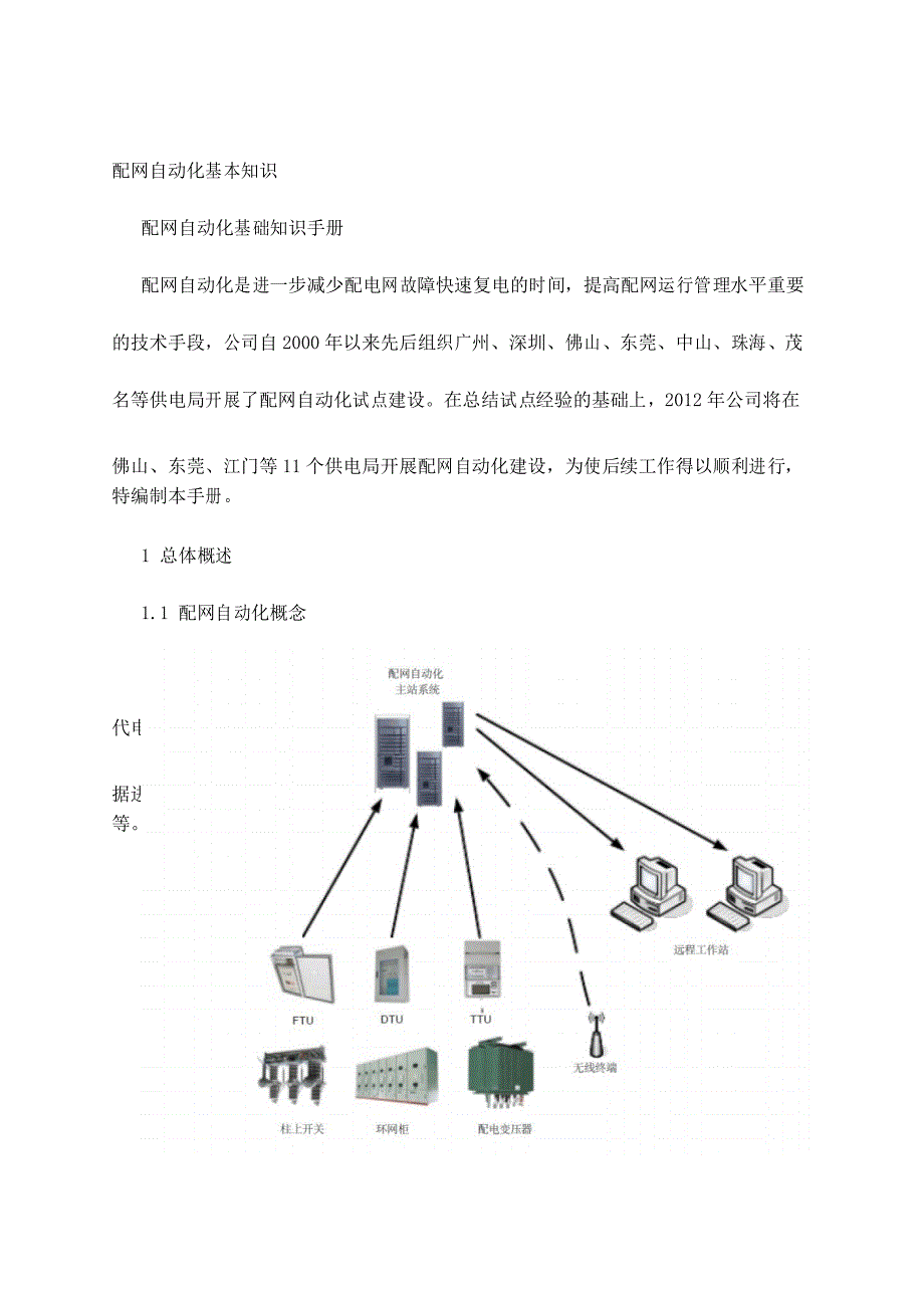 配网自动化基本知识_第1页