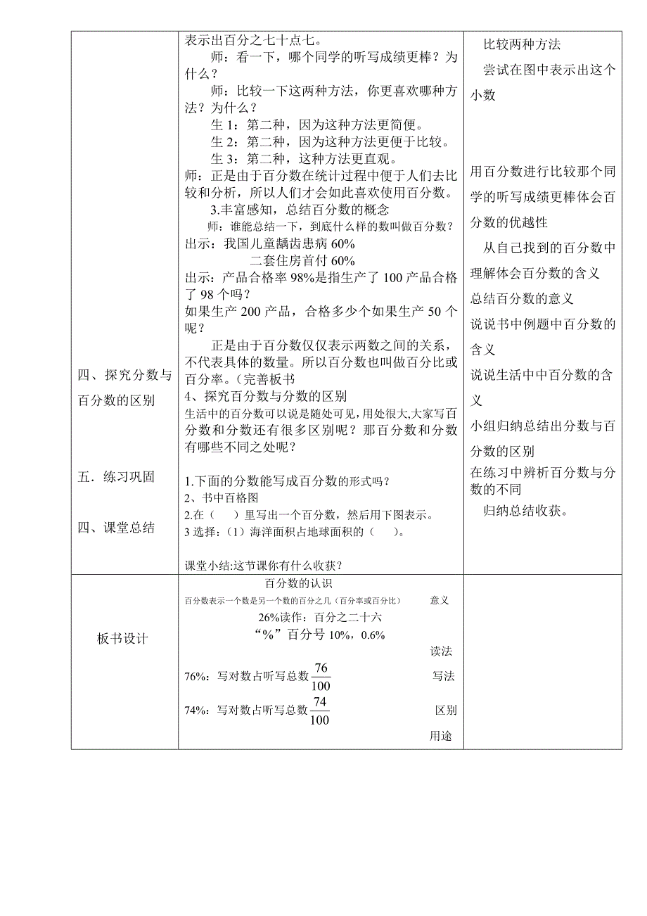 百分数的认识1.doc_第2页