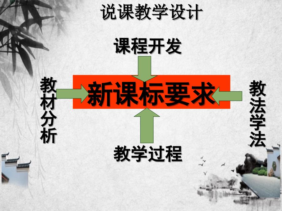 人生寓言课件6七年级语文上册第二单元人生寓言课件7套人教版_第2页