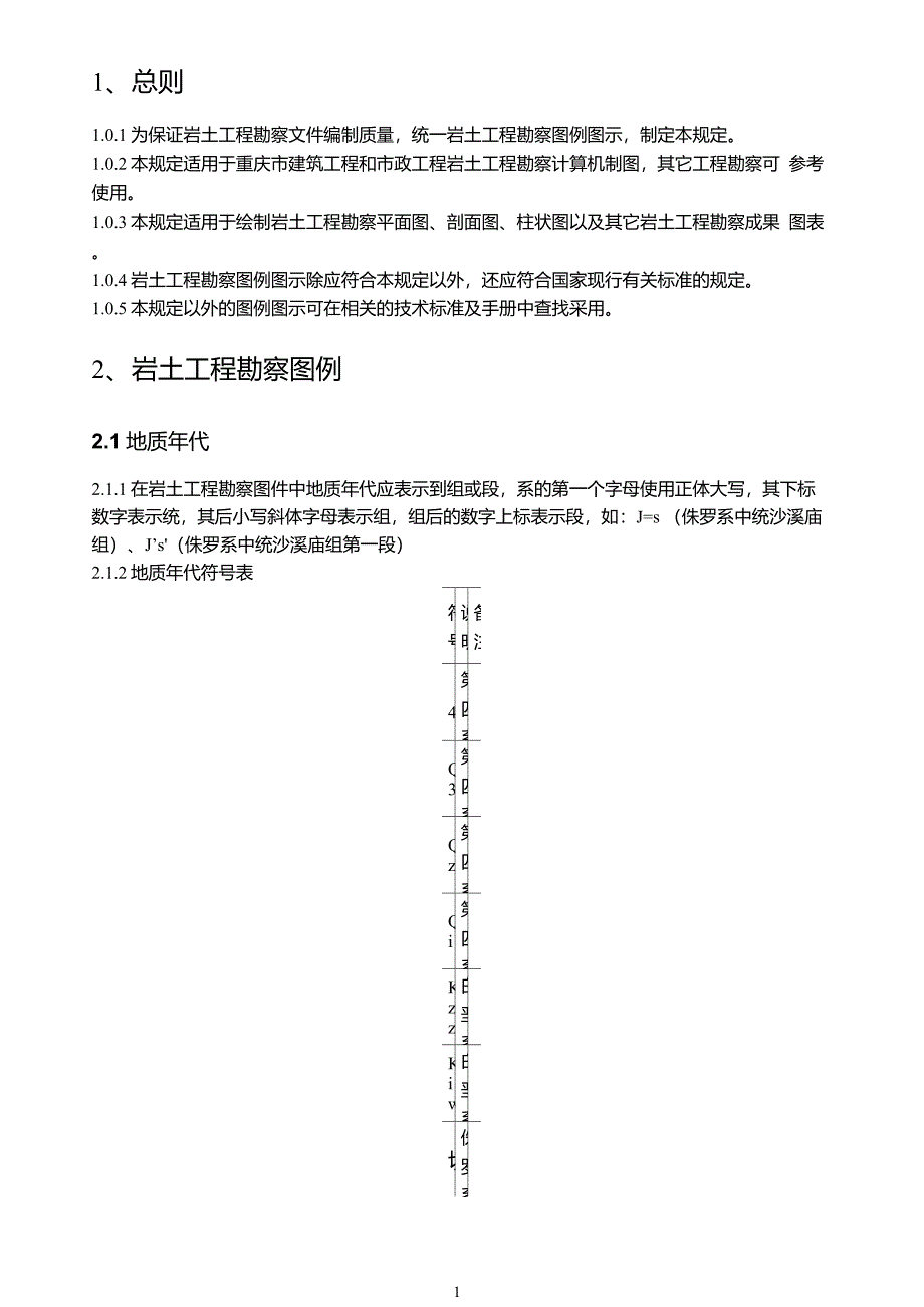 岩土工程勘察图例图示20040912_第4页