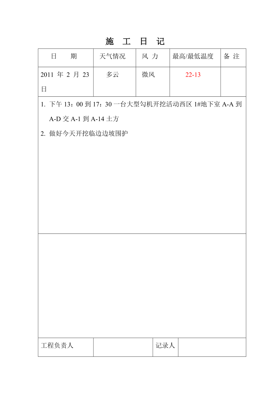 宿舍1#-2#活动西区1#-2#施工日记.doc_第2页