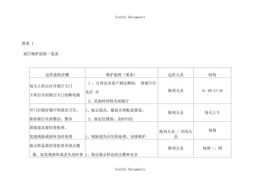 公司展厅管理制度_第5页