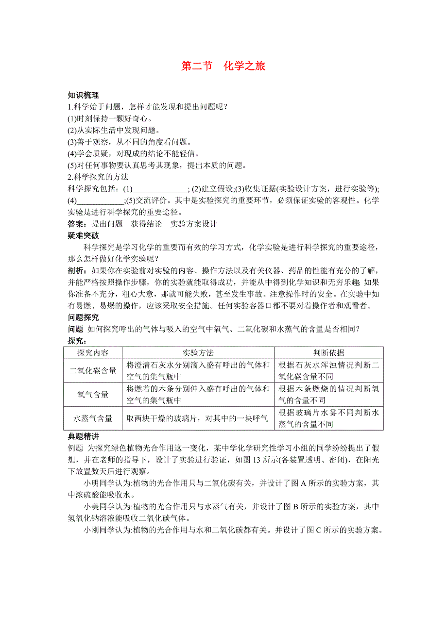 九年级化学 化学之旅知识梳理+知识导学+疑难突破 鲁教版_第1页