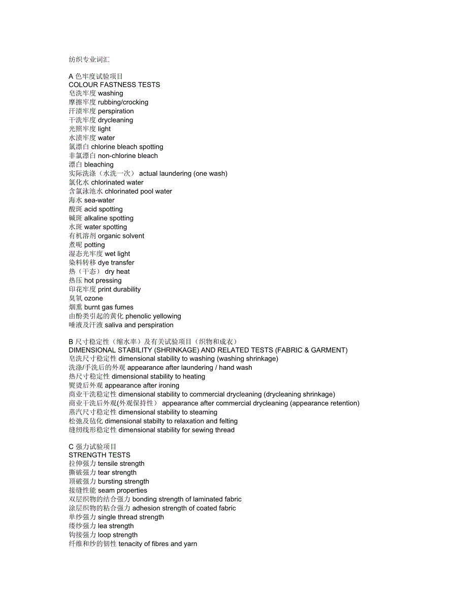 纺织专业词汇.doc_第1页