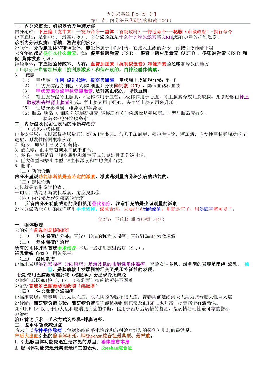 执业医师考试内分泌系统冲刺必背_第1页