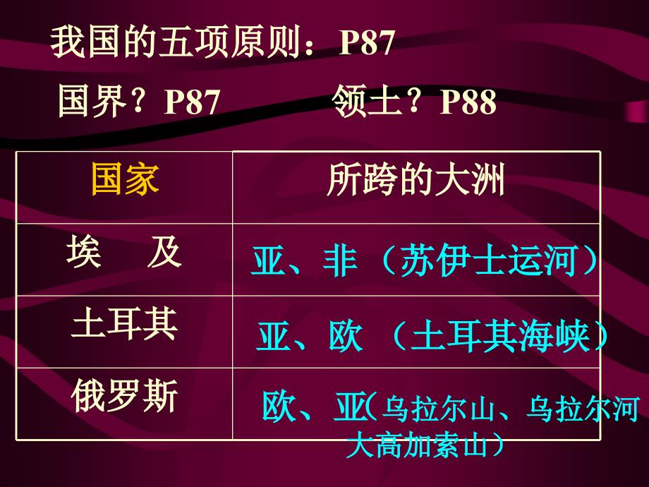 地理发展与合作_第4页