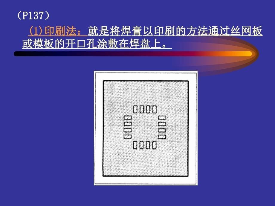 SMT表面安装技术表面安装工艺_第5页