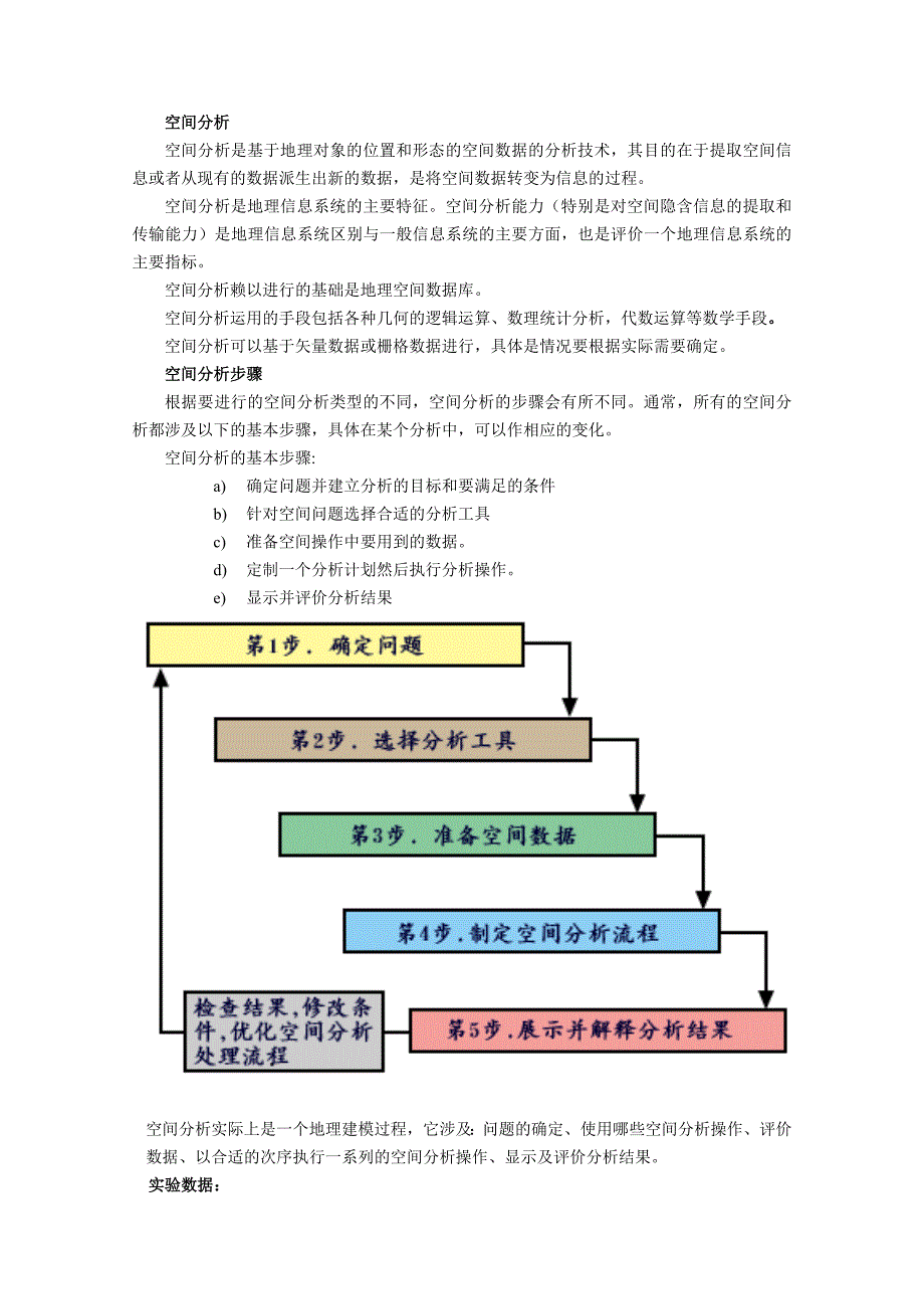 ARCGIS教程-实验五、空间分析基本操作.doc_第2页