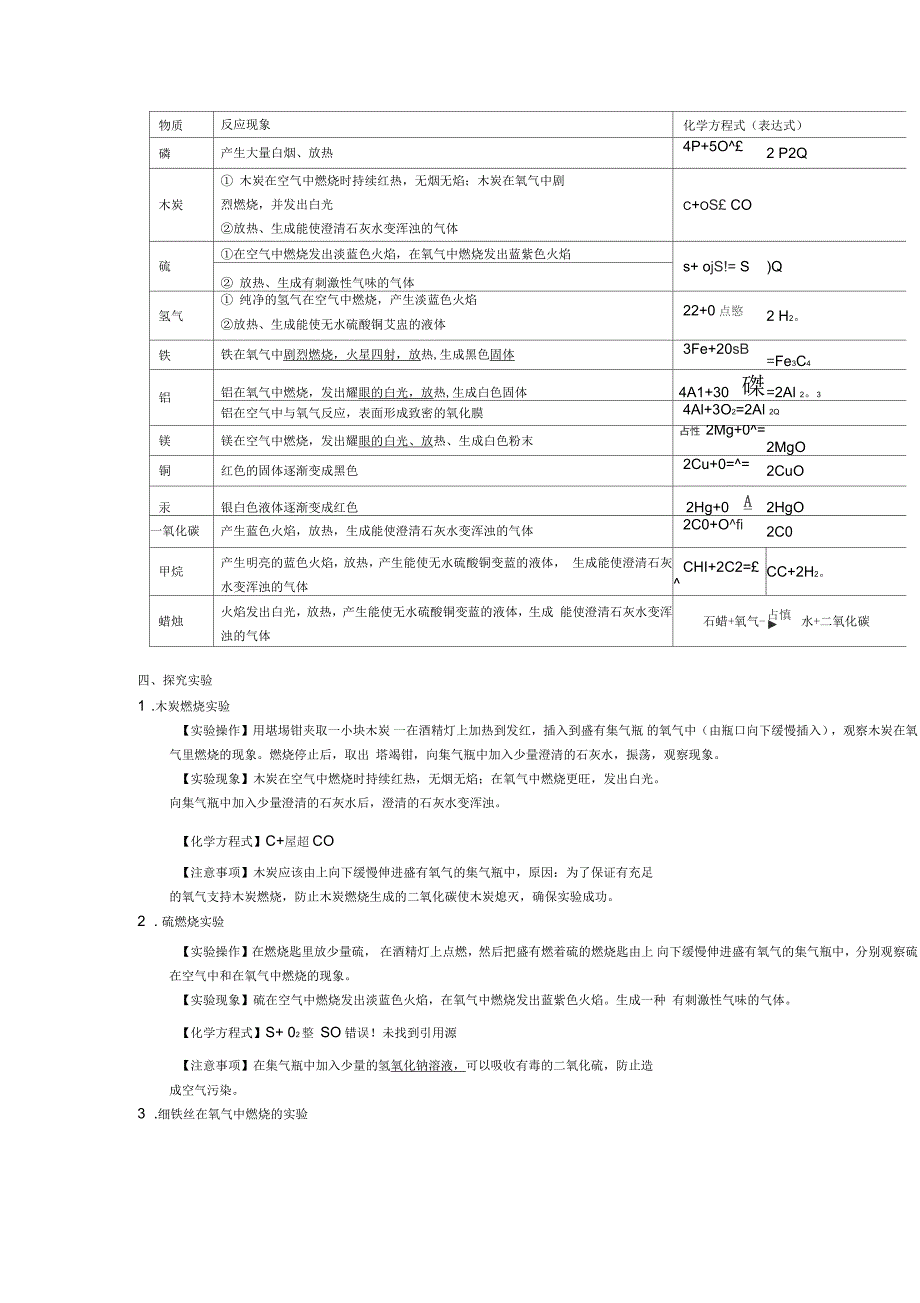 广东省东莞市寮步信义学校九年级化学上册第2单元我们周围的空气复习提纲新人教版_第3页