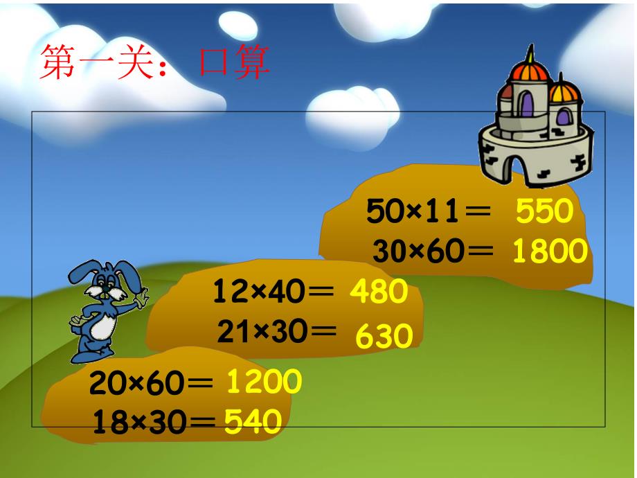 三年级数学下册《两位数乘两位数(不进位笔算)》课件1_第2页