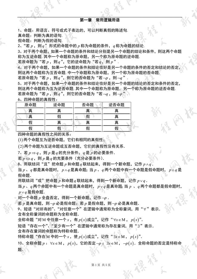 (完整)高二数学选修2-1第一章常用逻辑用语-知识点+习题+答案讲义-推荐文档.doc