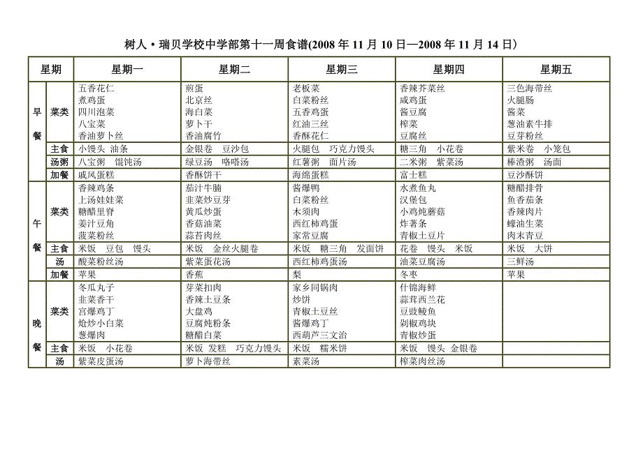 树人瑞贝学校中学部第十一周食谱(2008年11月10日2_第1页