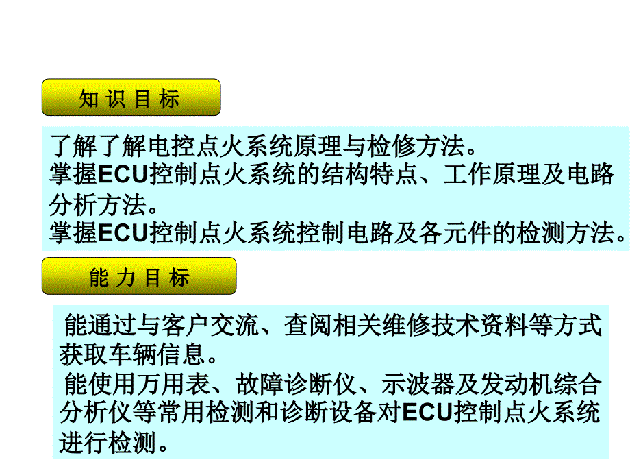 汽车电控发动机构造与检修课件 项目四 发动机电控点火系统_第3页