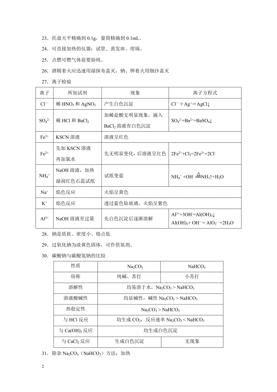 云南省高中化学会考复习纲要_第2页