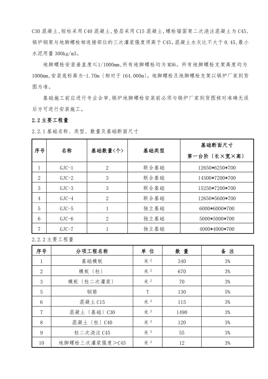 延吉2锅炉基础工程施工设计方案(改后)_第4页