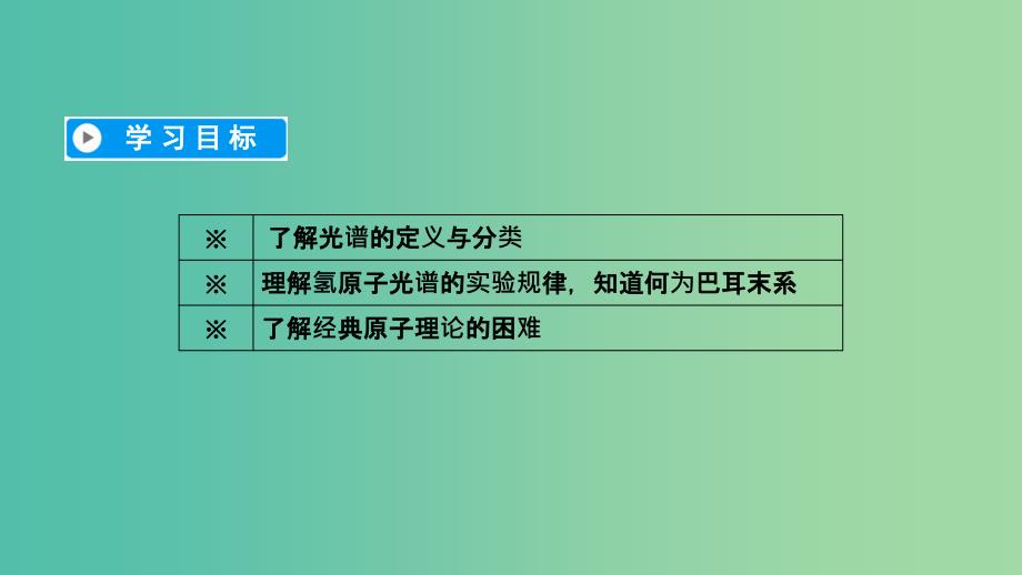 全国通用版2018-2019高中物理第十八章原子结构第3节氢原子光谱课件新人教版选修3 .ppt_第3页