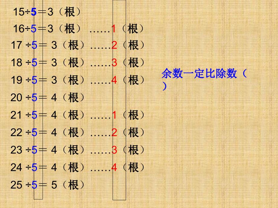 余数与除数的关系_第4页