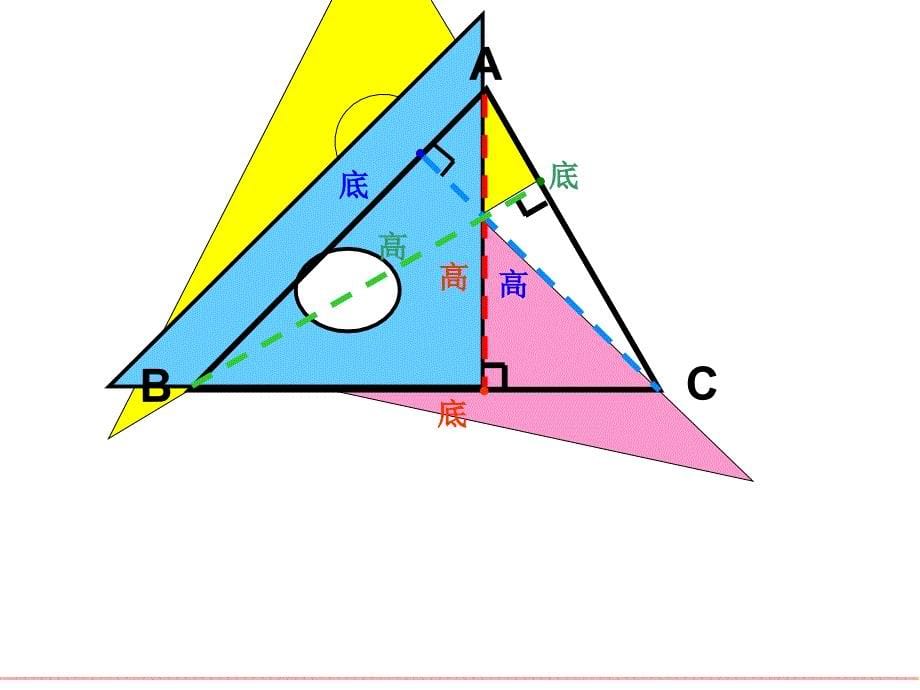 人教新课标四年级数学下册课件三角形的认识_第5页