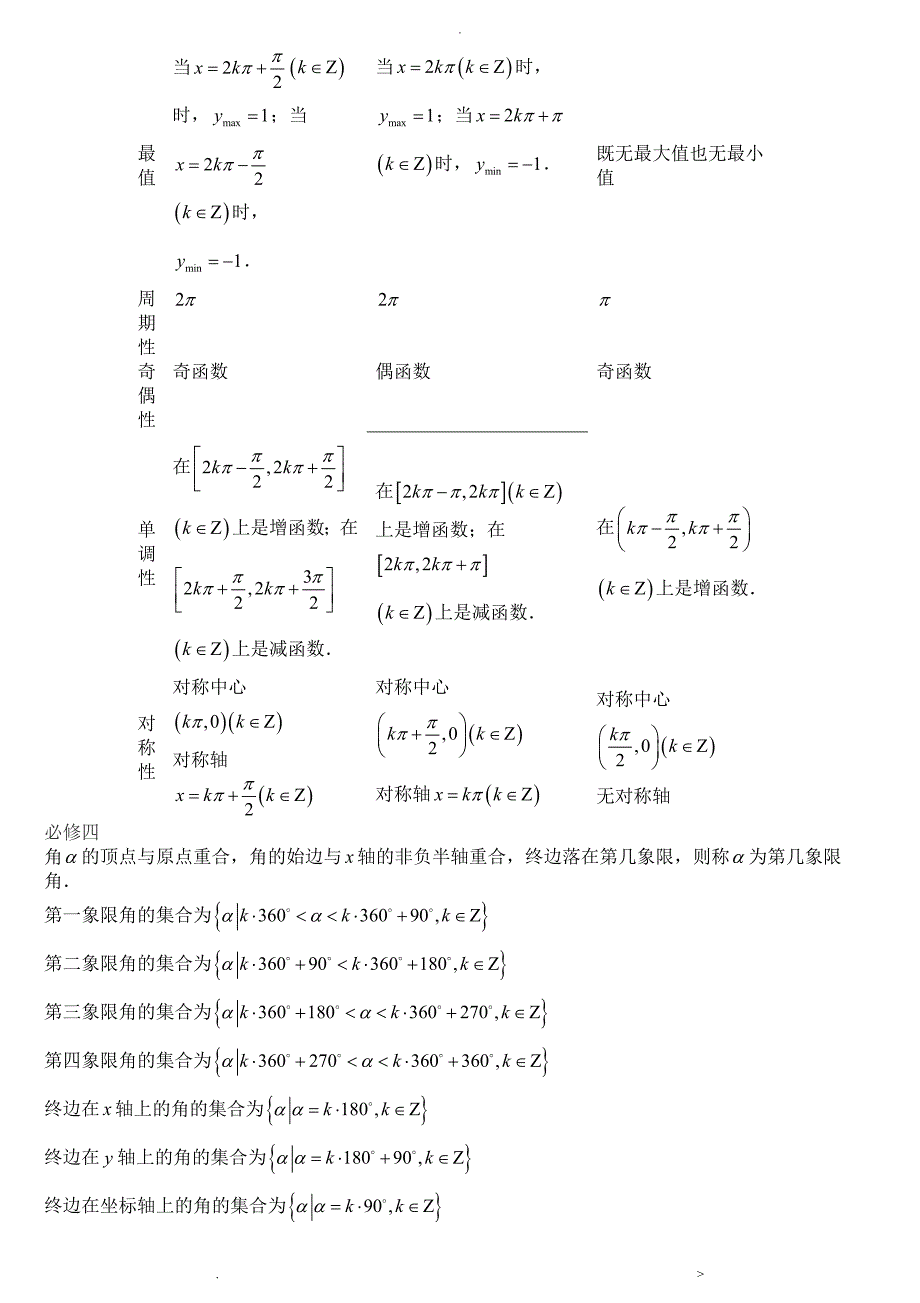 高一数学重要知识点总结_第4页