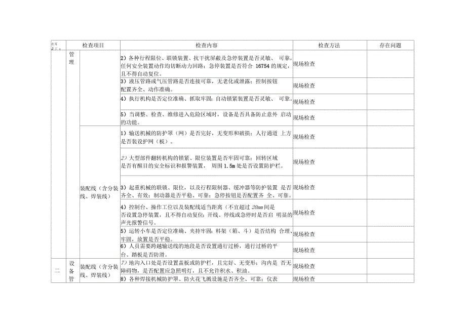 业防范机械伤害安全专项整治检查表_第5页