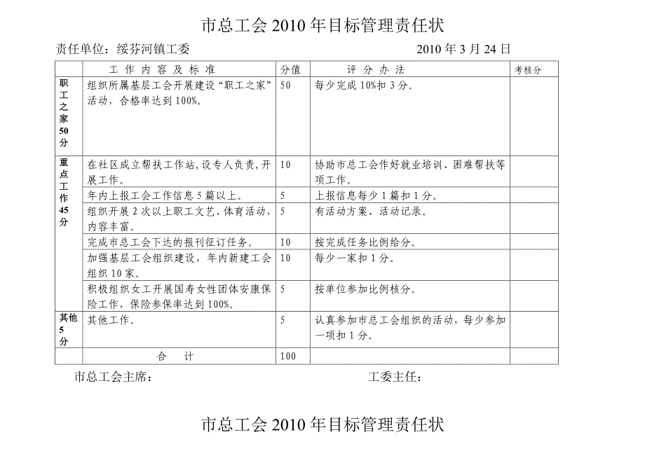 市总工会XXXX年目标管理责任状_第2页