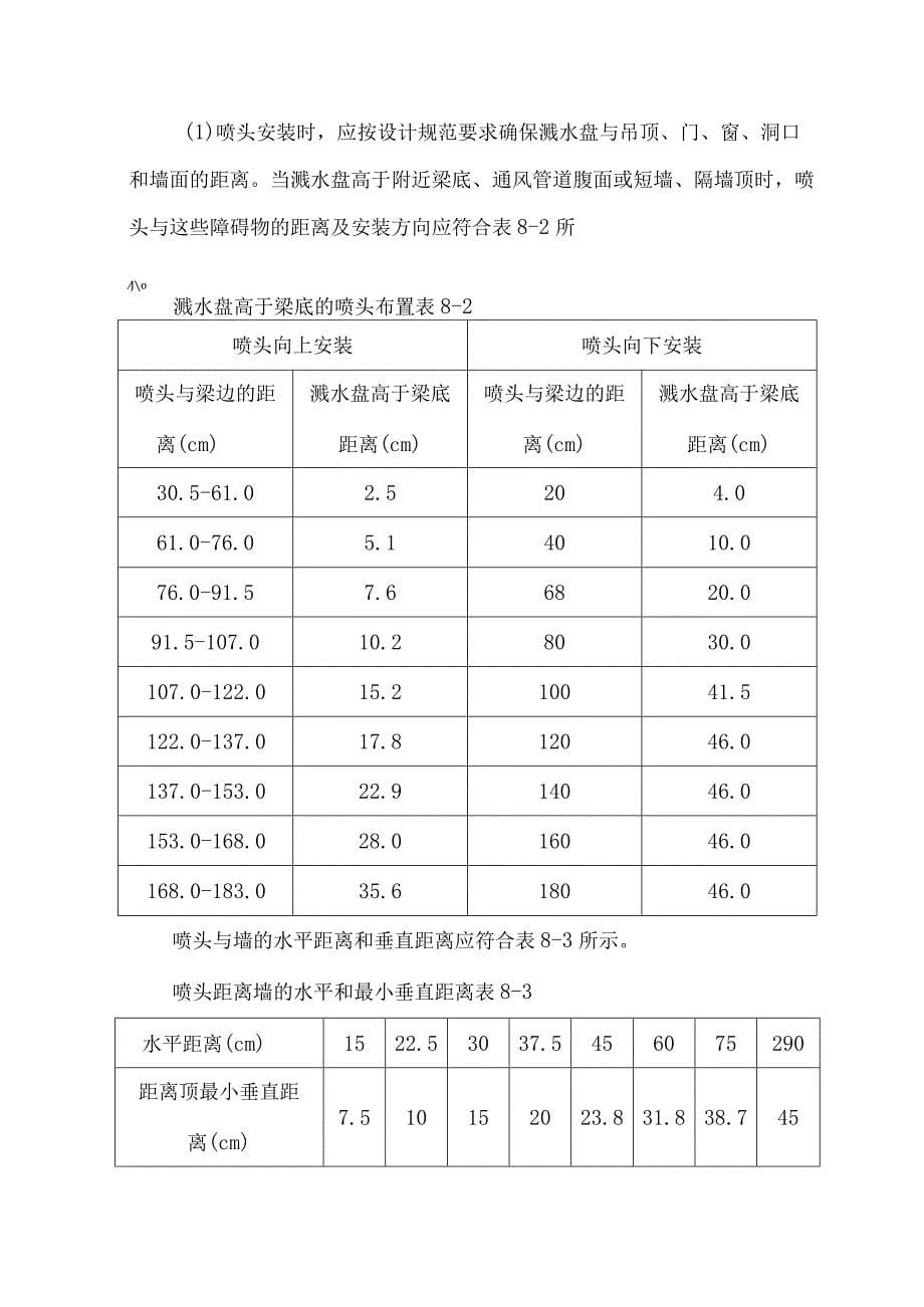 自动喷水灭火系统安装施工方案_第5页