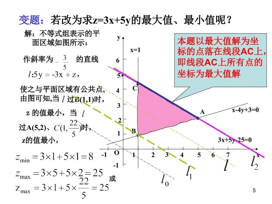 3.3.2简单的线性规划2_第5页