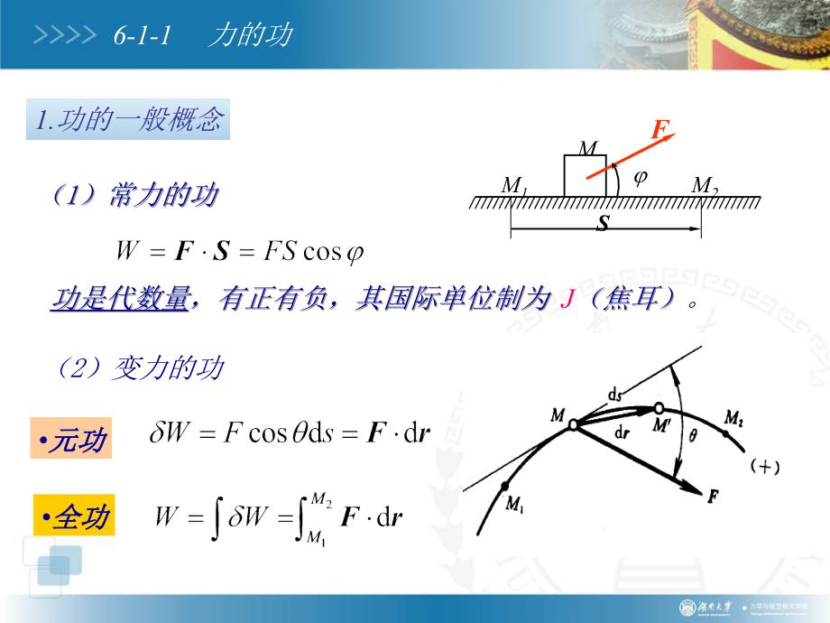 理论力学.PPT_第3页