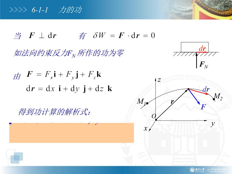 理论力学.PPT_第4页