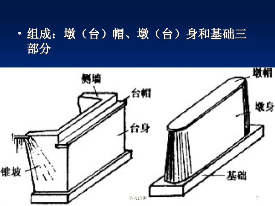 桥梁墩台业内参考_第2页