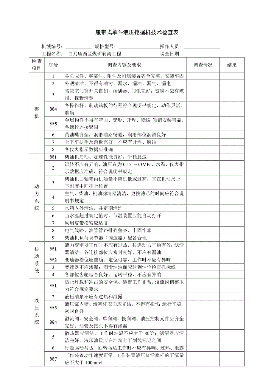 机械设备调查表(DOC)_第2页