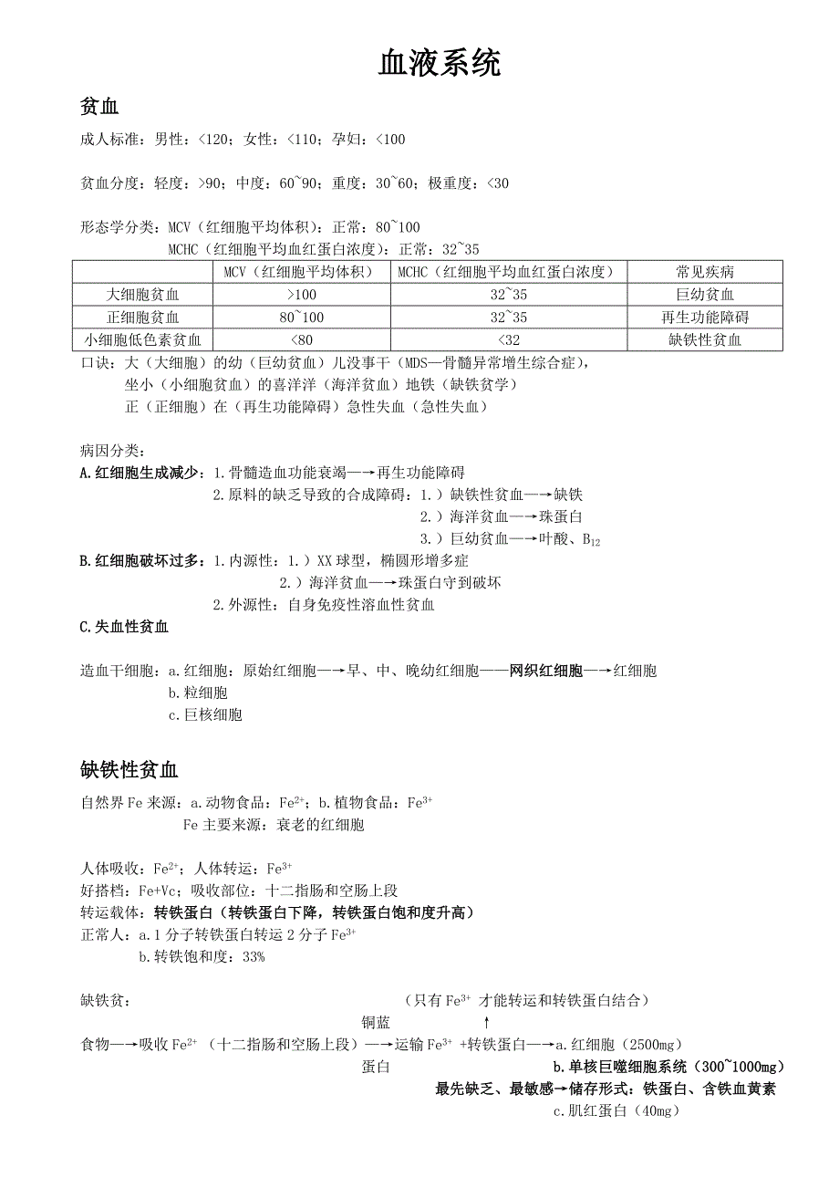 大苗老师血液系统笔记.doc_第1页