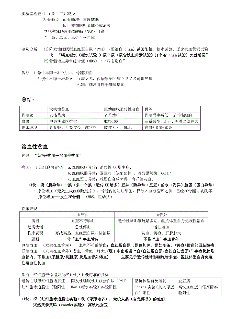 大苗老师血液系统笔记.doc_第3页