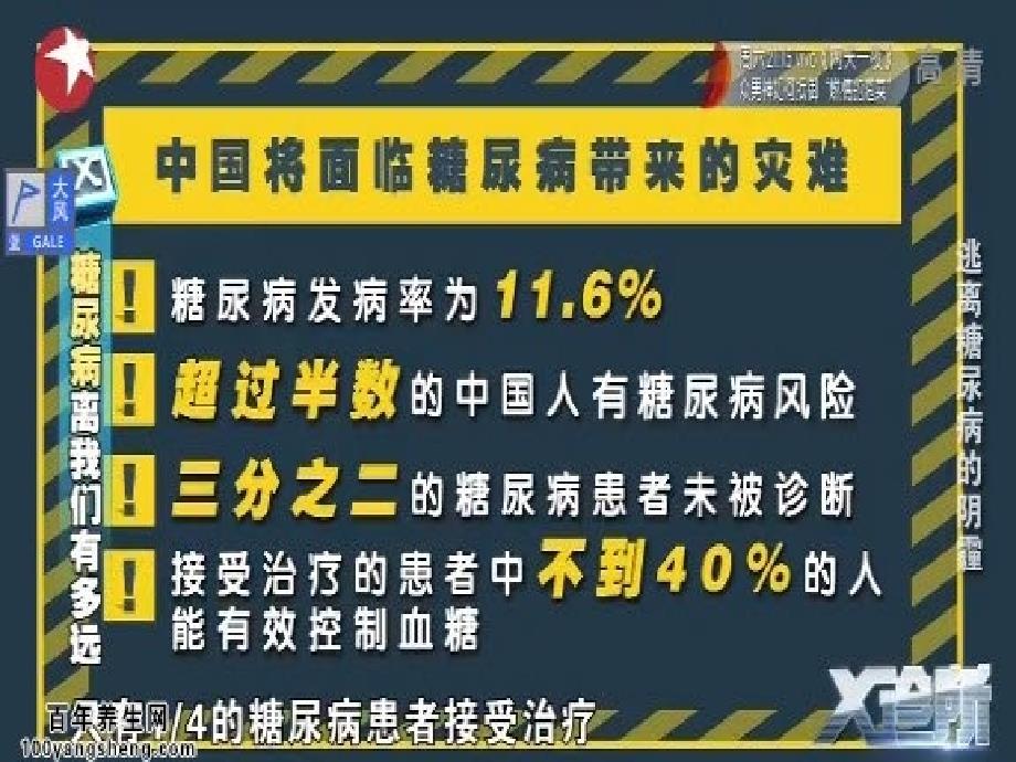 内分泌代谢性疾病ppt课件_第2页