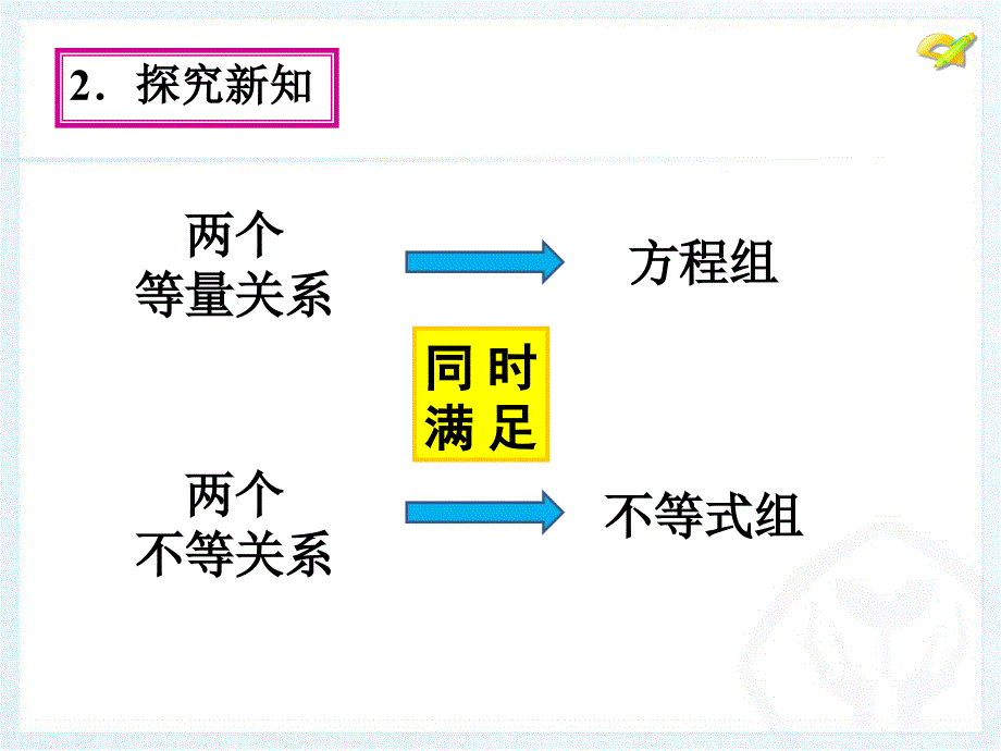 一元一次不等式组1_第4页