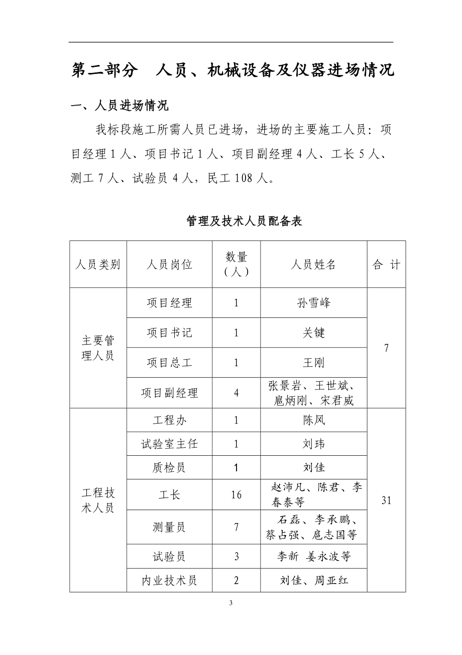 公路路基土石方开工报告.doc_第4页