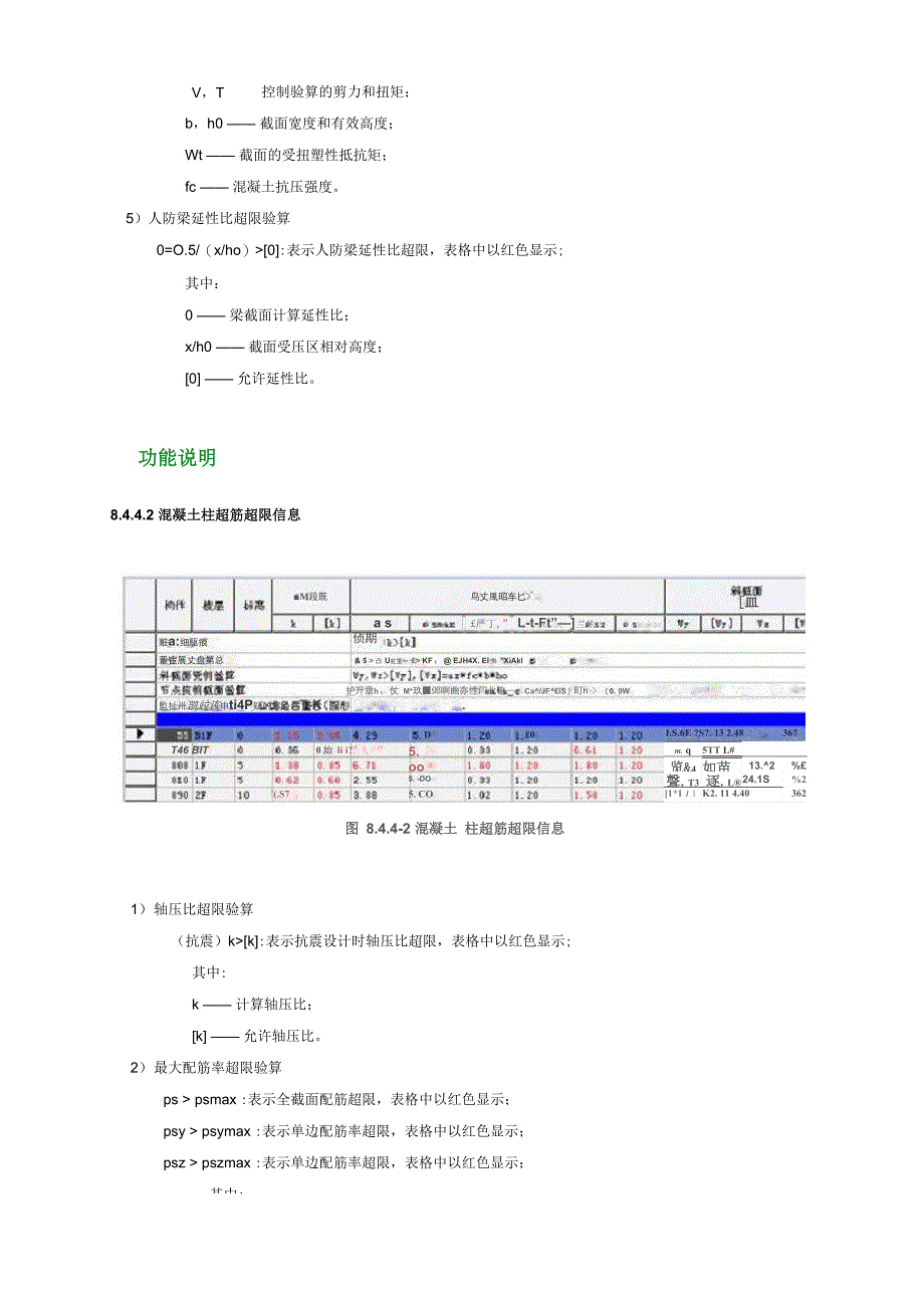 各类超筋信息_第2页