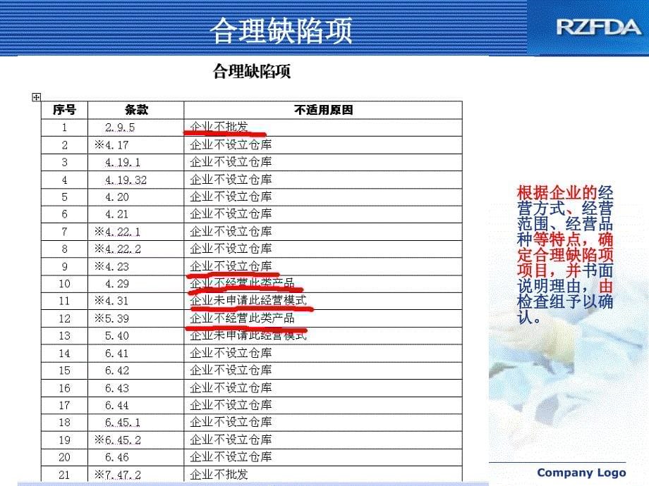 《医疗器械经营质量管理规范现场检查指导原则》解读_第5页