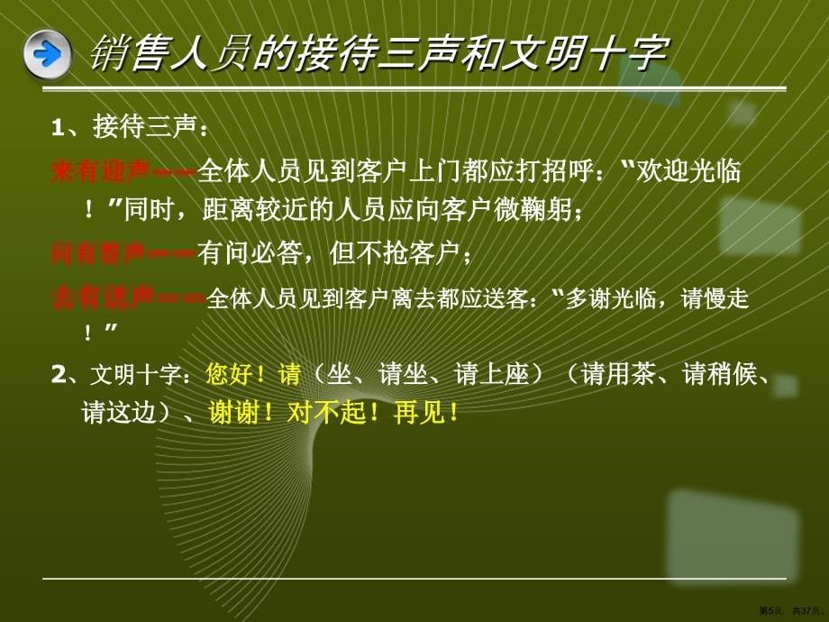 商务礼仪—销售礼仪教学课件_第5页