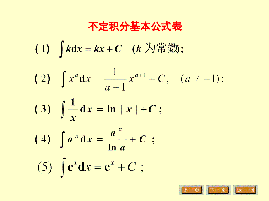 【定稿】25.4分部积分法_第1页