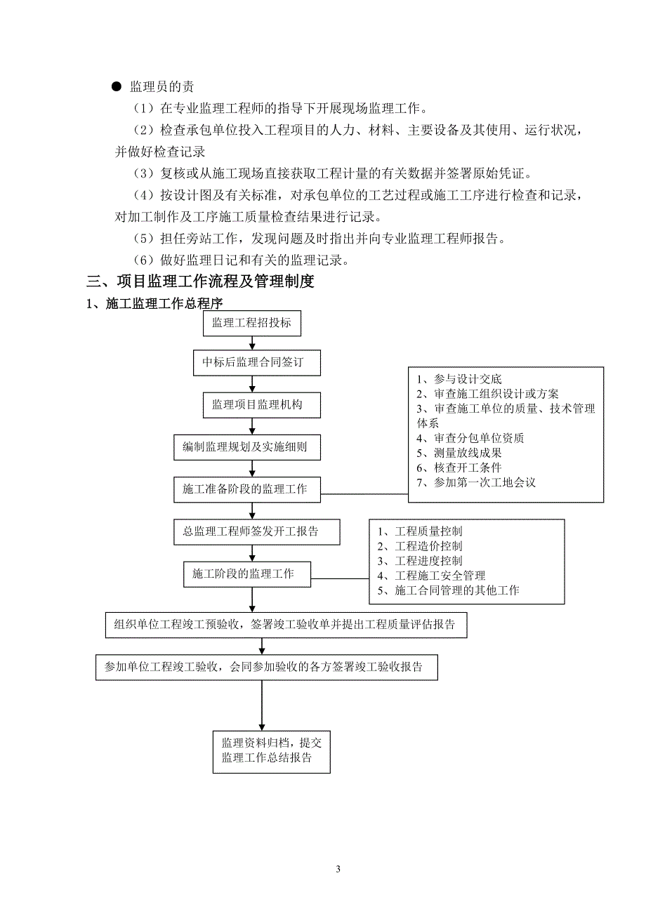 建设项目监理计划建议书_第4页